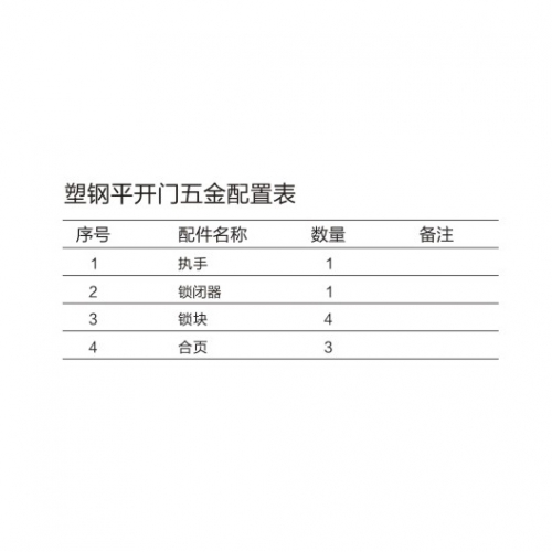 麗水塑鋼平開門五金系統(tǒng)